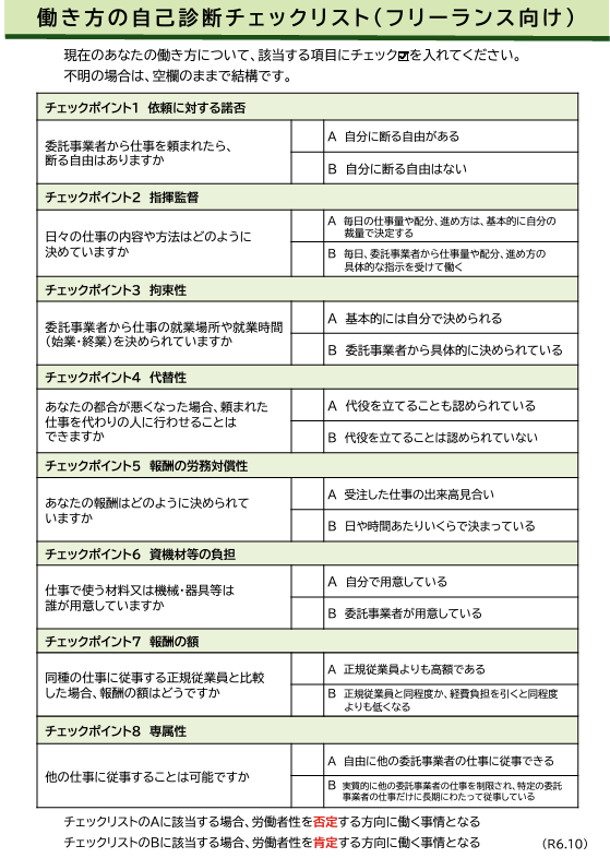【中古】 人事・労務担当者のやさしい労務管理 改訂１０版/労働調査会/労働調査会 中古】 人事・労務担当者のやさしい労務管理 改訂10版/労働